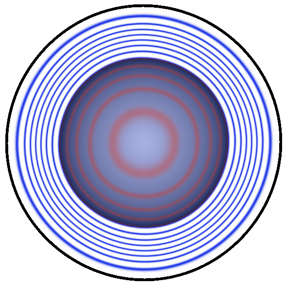 sphere big radius