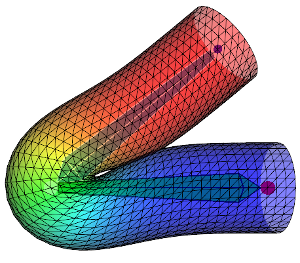 Dual Quaternions cylinder